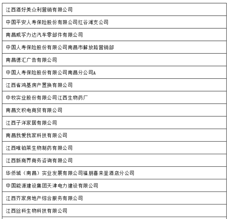 南昌企业管理咨询行业的最新动态